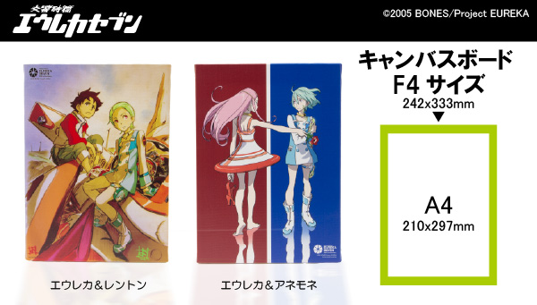エウレカセブン　キャンバスボード(エウレカ＆レントン,エウレカ＆アネモネ)
